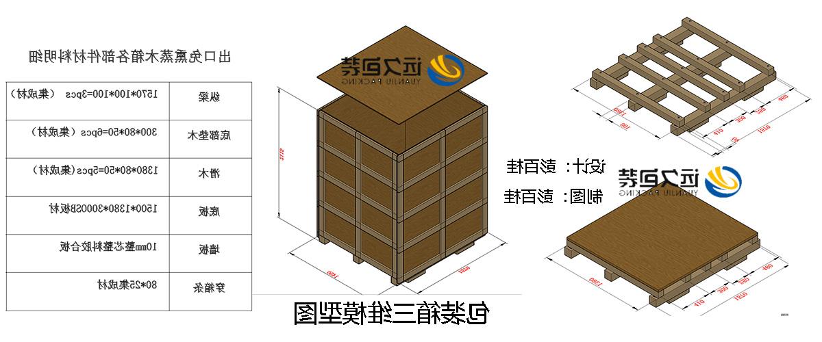 <a href='http://no6t.aihuanjia.com'>买球平台</a>的设计需要考虑流通环境和经济性